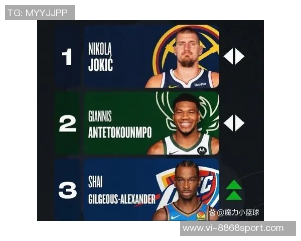 巨星崛起!CC场均得分超约基奇助攻数超东契奇活塞强势领跑东部第一 巨星崛起!CC场均得分超约基奇助攻数超东契奇活塞强势领跑东部第一