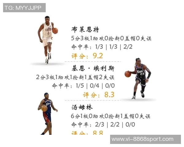 米切尔骑士生涯前200场比赛得分超越詹姆斯创队史新高