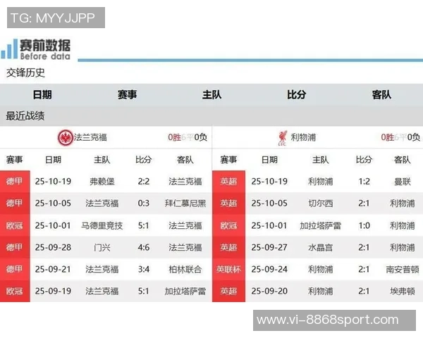 埃基蒂克与伊萨克本赛季英超数据对比进球与射门差距显著